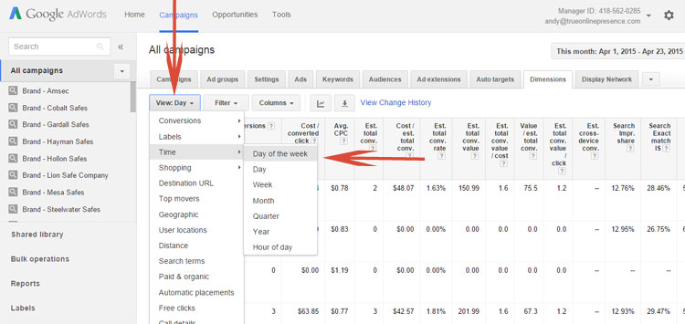 Google AdWords Dimensions Tab Results By Day of The Week