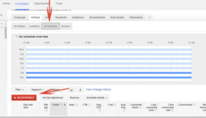 Google AdWords Creating A Location Ad Schedule